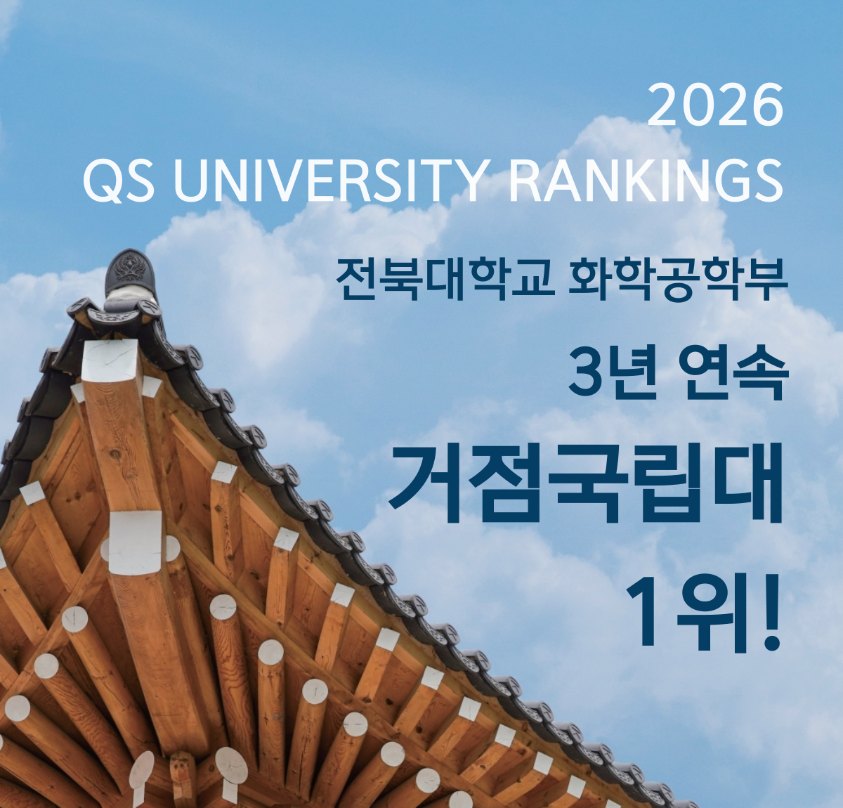 2026 QS